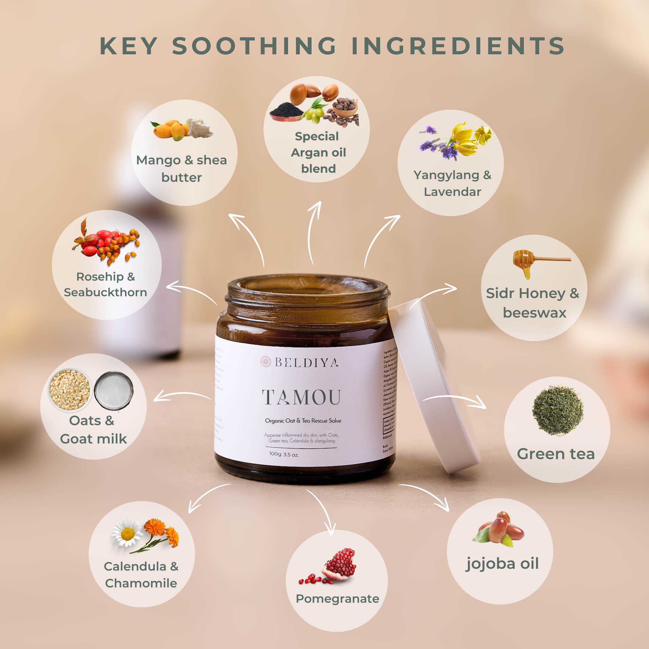 Tamou Organic Eczema Rescue salve